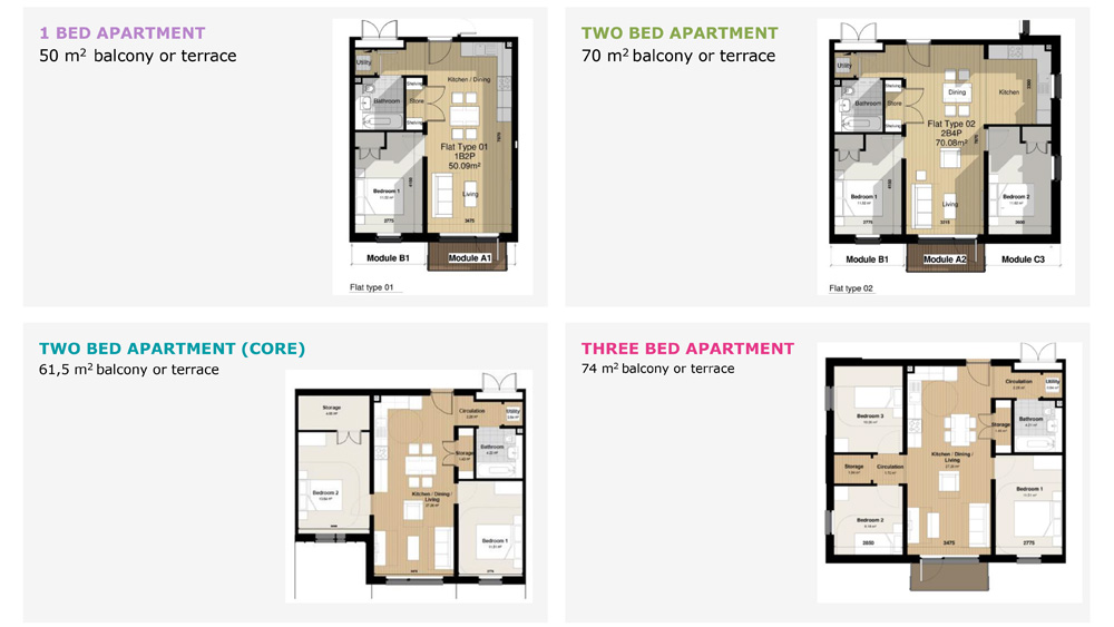 Floor plans for the BoKlok 1, 2, and 3 bedroom apartments, each with an open floor plan, a balcony or terrace, and ample storage