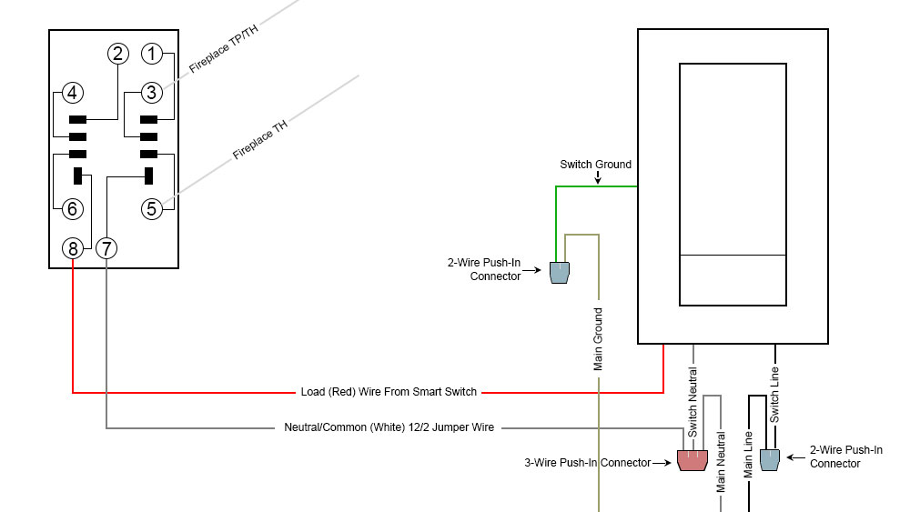 A detailed wiring schematic showing how to connect a smart switch, gas fireplace, and Uxcell DPDT LY2NJ relay with the PTF08A socket base together